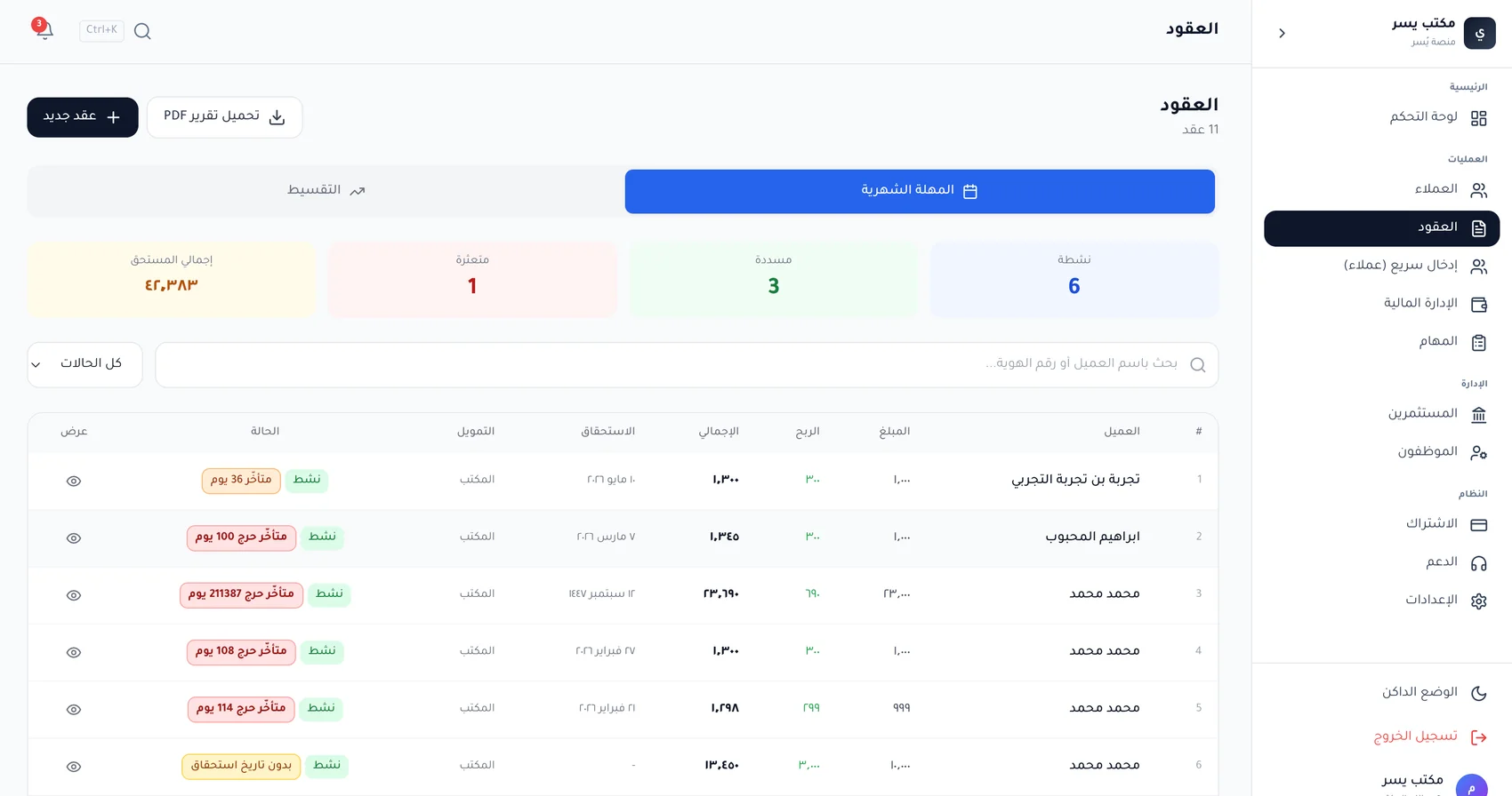 YUSR — إدارة العقود والتمويل
