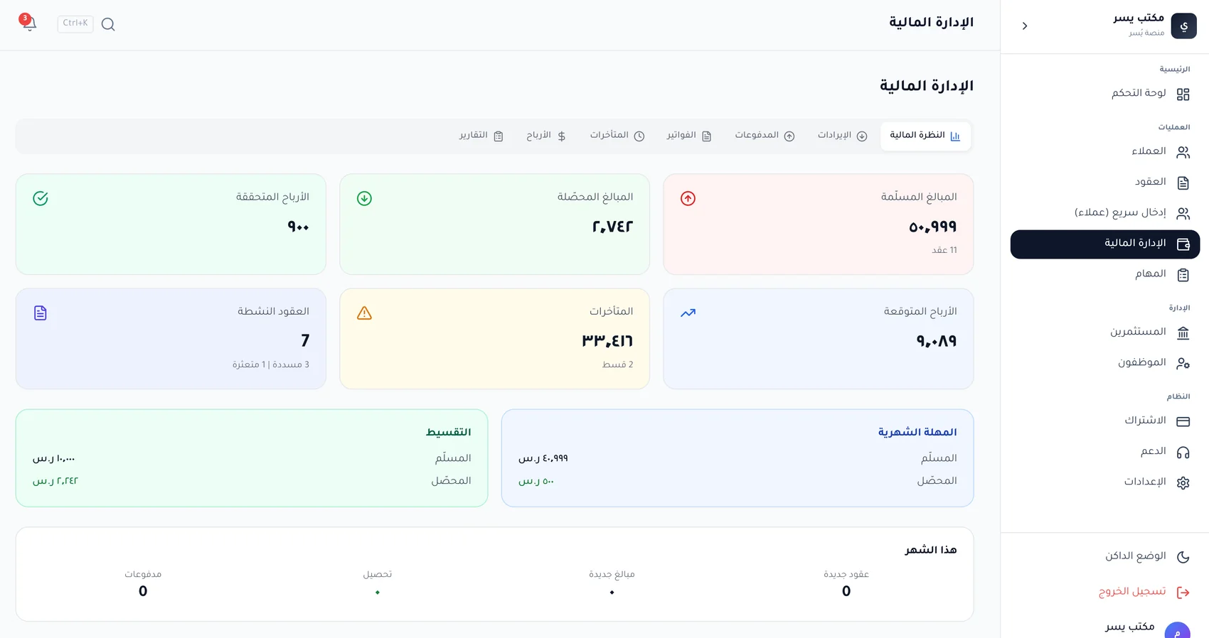 YUSR — التقارير المالية